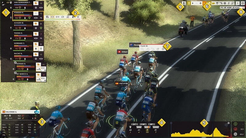 Pro Cycling Manager 2022 Télécharger 